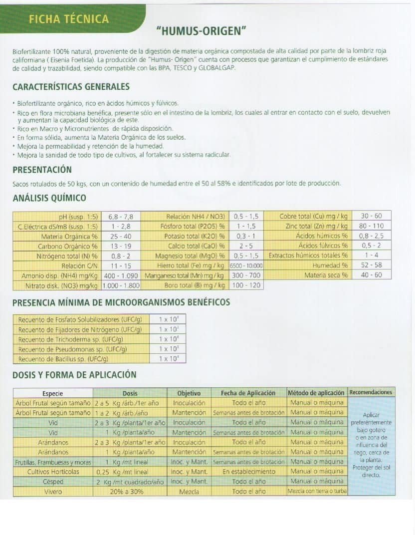 Humus Profesional 1 Kgs - Imagen 5